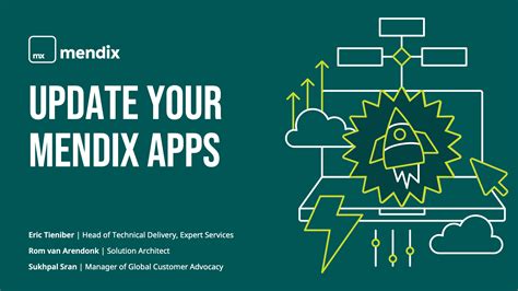 mendix latest version.
